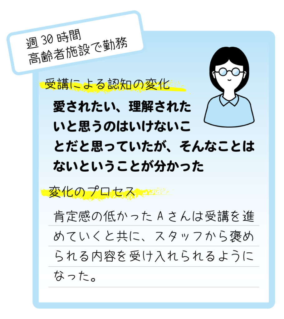肯定感が上がった
