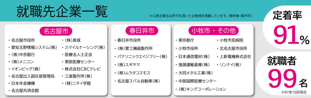 就職先企業一覧