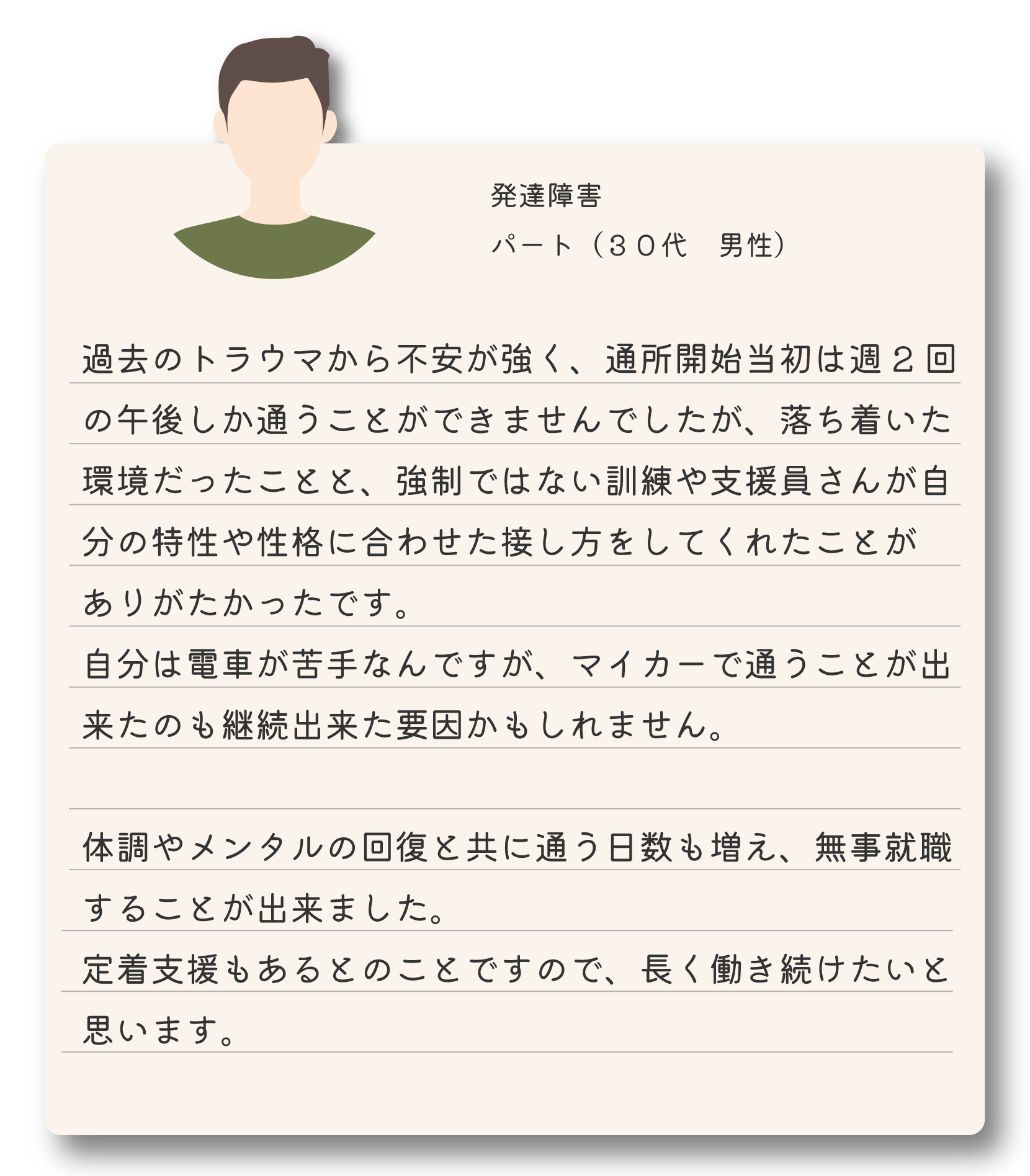 就労移行支援を利用している30代男性の体験談 