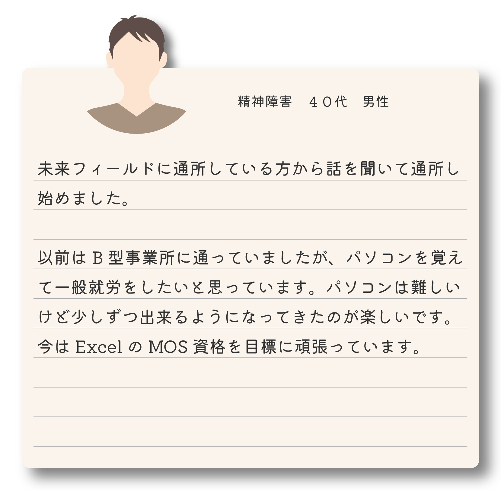 就労移行支援を利用している40代男性の体験談